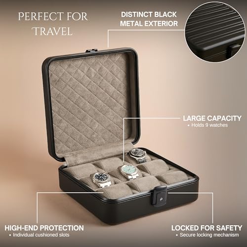 Prague Aluminum Watch Case in Matte Black