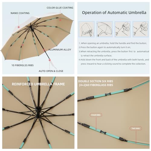 Folding Umbrella Anti