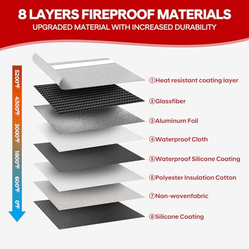 Fireproof Bag Dual Reflective Strips