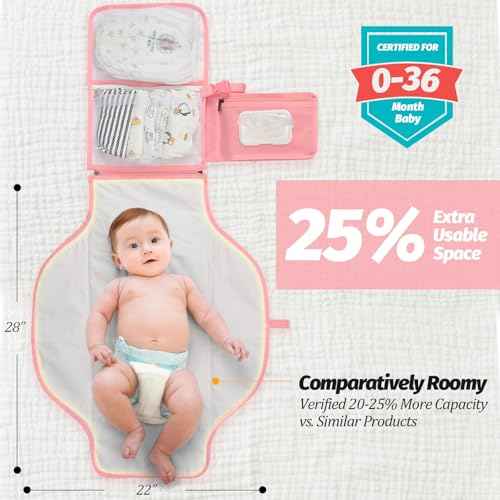 Portable Diaper Changing Pad