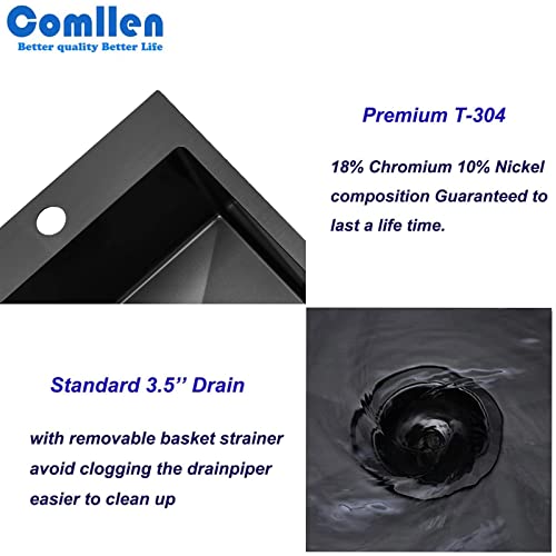 15”x15” Black Drop In Bar Sink