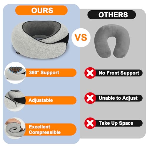 Advanced Neck Travel Pillow