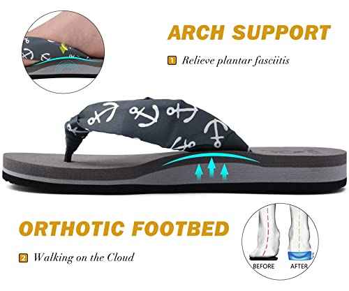 Flip Flops for Women Arch Support Summer Beach Sandals Grey Size 8.5