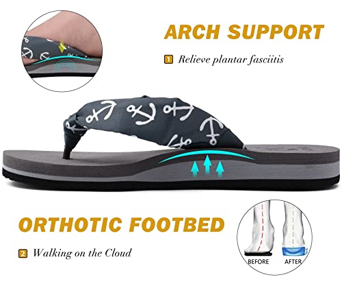 Flip Flops for Women Arch Support Summer Beach Sandals Grey Size 9.5