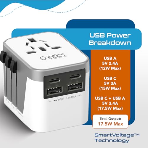 Travel Adapter Worldwide