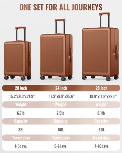 3 Piece Hardshell Luggage Set (3 Count)