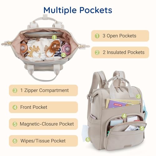 Neoprene Diaper Bag Backpack Small Lightweight