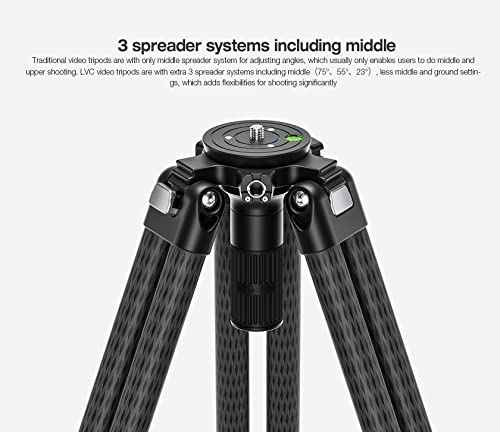 LVC 193C Carbon Fiber Twin Leg Video Tripod+BV