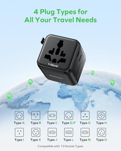 Mini Universal Travel Adapter for US