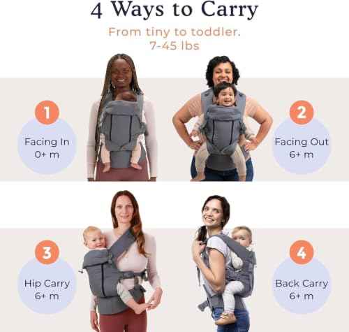 8 Baby Carrier Newborn to Toddler
