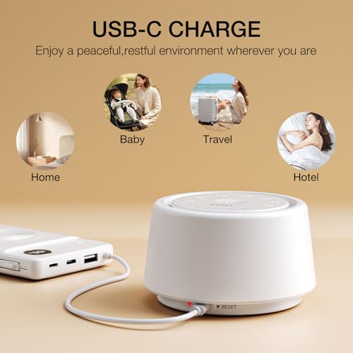 White Noise Sound Machine (6 Ounce)