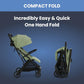Icon Ultra Compact Lightweight Everyday & Travel Stroller