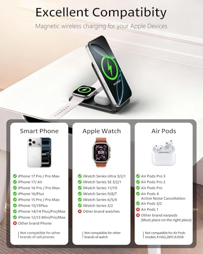 3 in 1 Wireless Charging Station for iPhone