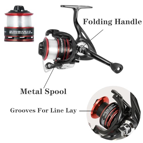 Fishing Rod 6.9ft 2Pcs Telescopic Fishing Rods Set
