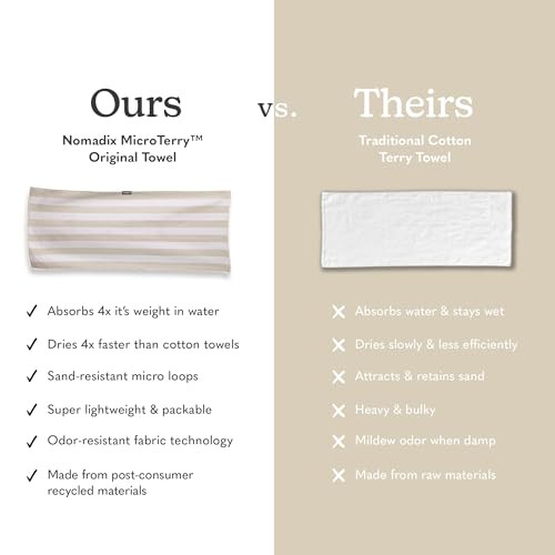 Original Towel