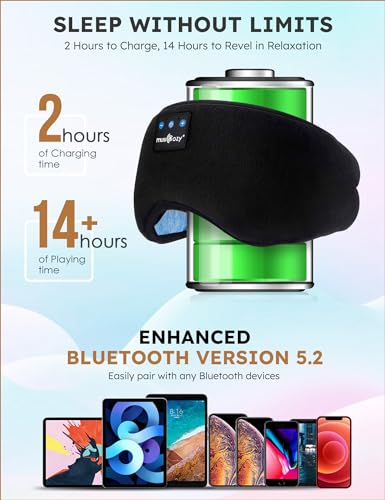 Sleep Headphones Bluetooth 5.4 Sleep Eye Mask with HD Speakers