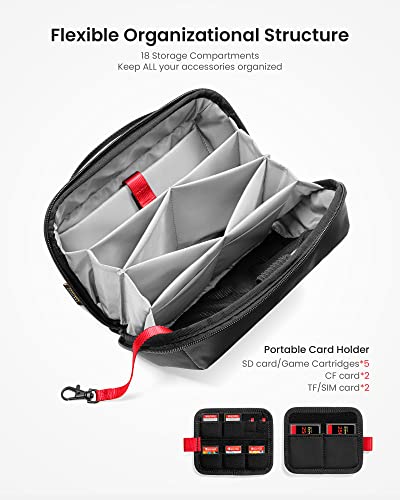 Electronic Organizer Accessory Pouch for MacBook Charger