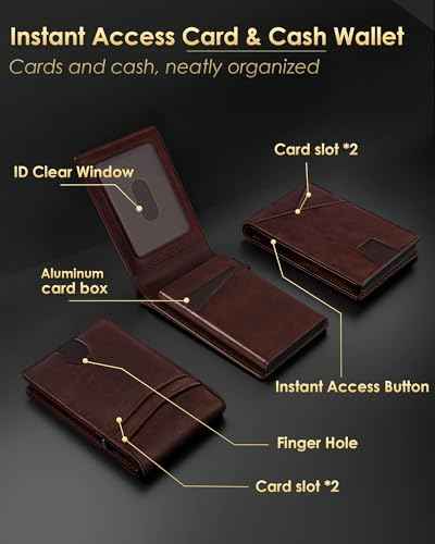 Wallet for Men