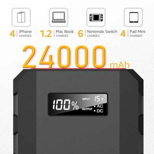 24000mAh Portable Power Bank with AC Outlet