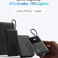 10000mAh Portable Charger