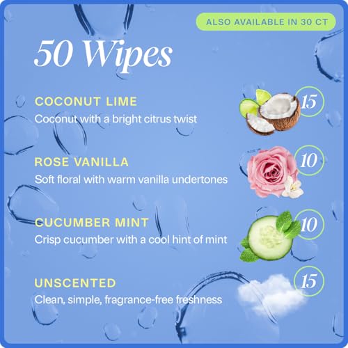 On-the-Go Armpit Cleansing Wipes – Individually Wrapped Underarm Cloths for Sweat & Odor – Biodegradable – Variety Scented Pack, 50 Count