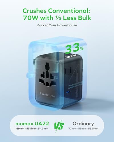 70W Universal Travel Adapter 7