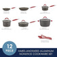 Cucina Dishwasher