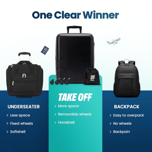 TAKE OFF 18 Inch Personal Item Suitcase Removable Wheels Underseat Bag