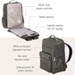 Everyday Laptop Backpack