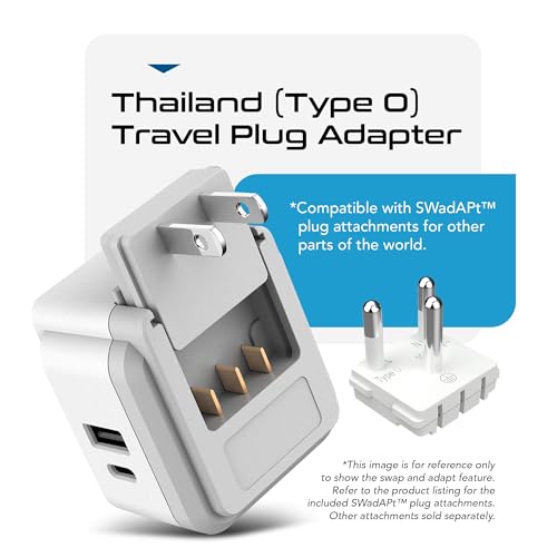 Thailand Travel Adapter Set
