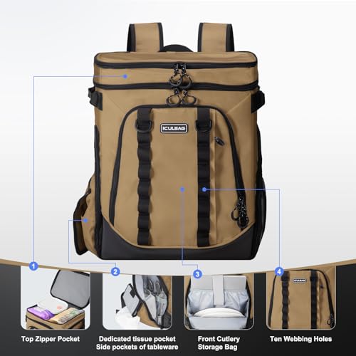 36 Cans Beach Cooler Backpack Insulated Waterproof for Camping Picnic Travel for 18 Hours Lunch Bag for Women Men Insulated Backpack Khaki 30L (36 Count)