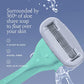 Razors for Women