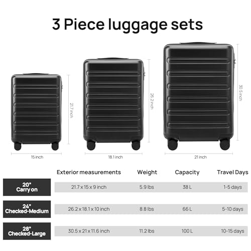 Carry On Luggage 22x14x9 Airline Approved
