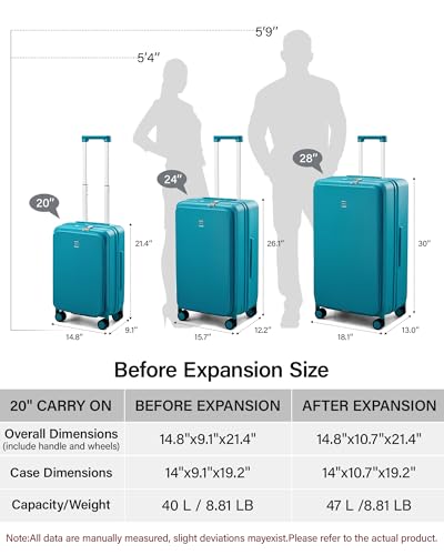 20 Inch Expandable Carry On Luggage 22x14x9 Airline Approved