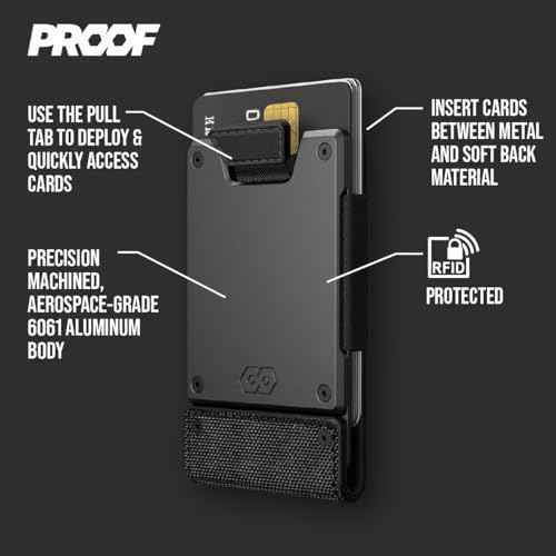 Slim Minimalist Wallets for Men
