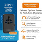 Universal Travel Adapter
