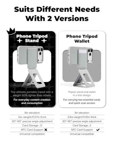 Phone Tripod Stand x Tombogo