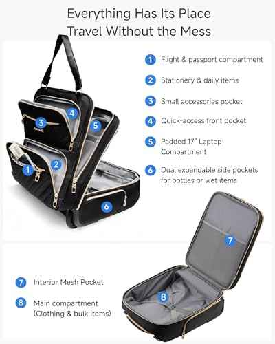 Underseat Carry On Bag