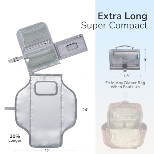 Portable Diaper Changing Pad