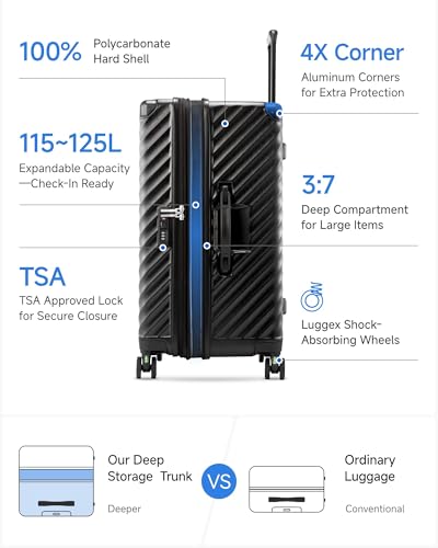 Expandable Trunk Checked Suitcase