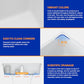 33 Inch Double Bowl Undermount Kitchen Sink White Deep Double Basin Prep Sink 50