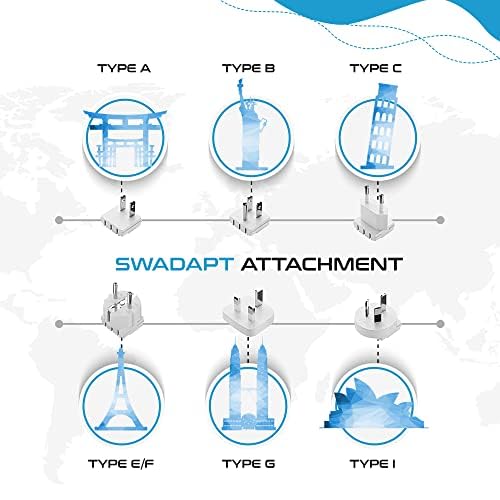Universal Travel Adapter