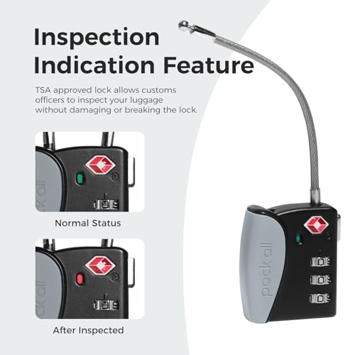 TSA Approved Travel Luggage Locks
