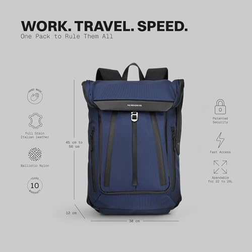 Work Travel Speed Backpack