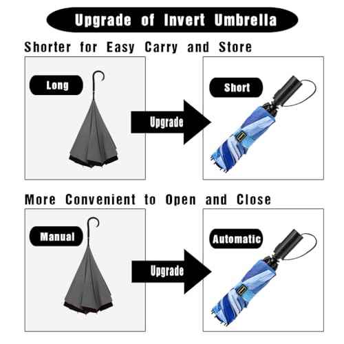 Umbrella Compact Inverted Folding Umbrellas Auto Open Close