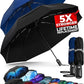 Strongest Windproof Travel Umbrella