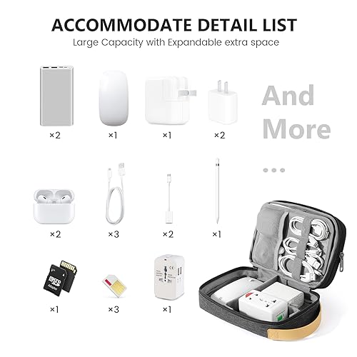 Travelkin Cord Organizer Travel