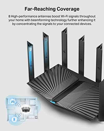 AX6000 Wi Fi 6 Dual Band Router