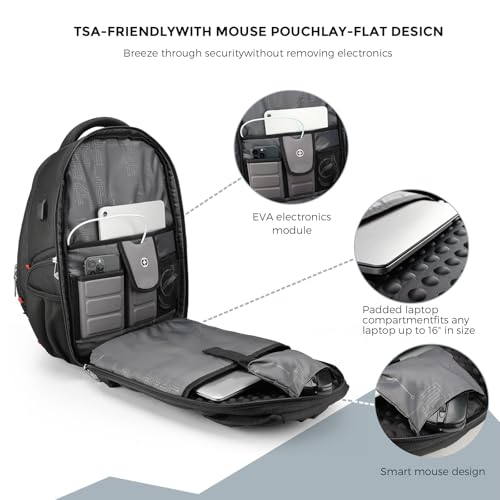 Design Men's Laptop Backpack for Women