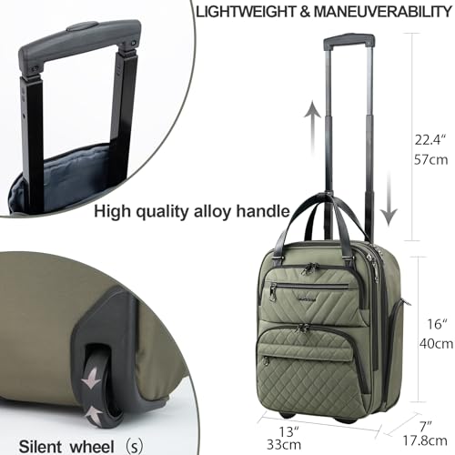 Carry On Underseat